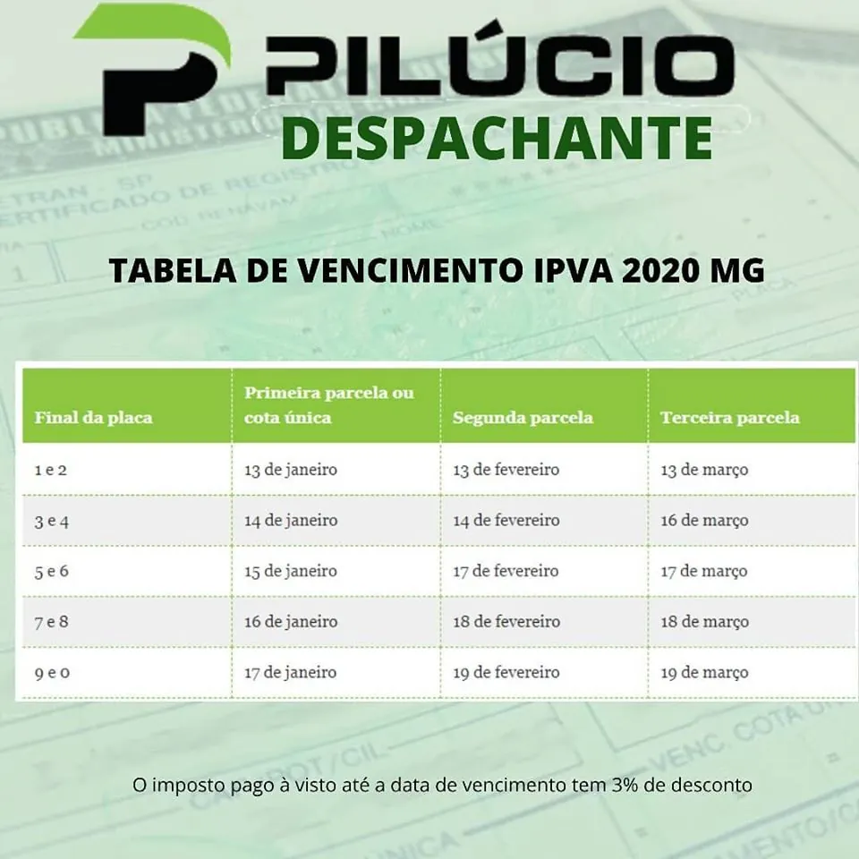 Tabela de vencimentos do IPVA 2020